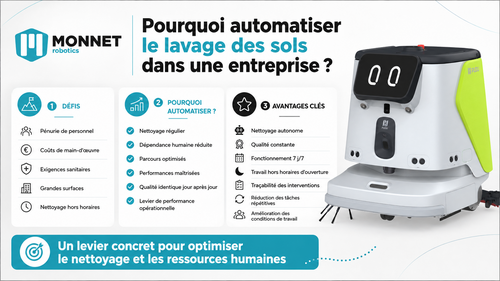 Pourquoi automatiser le lavage des sols dans une entreprise ? Pourquoi automatiser le lavage des sols dans une entreprise ?
