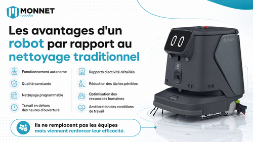 Les avantages d'un robot par rapport au nettoyage traditionnel