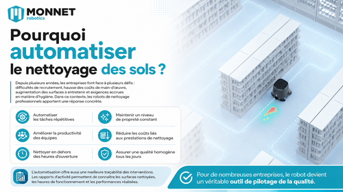 Pourquoi automatiser le nettoyage des sols ?
