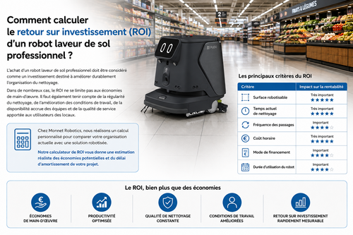 Comment calculer le retour sur investissement (ROI) d'un robot laveur de sol professionnel ?