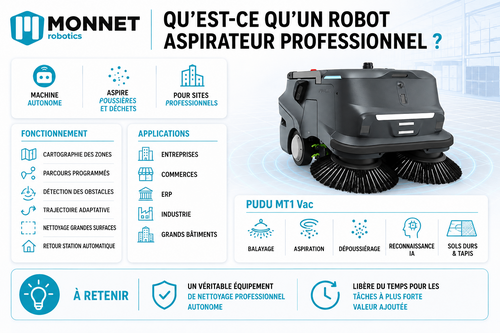 Qu'est-ce qu'un robot aspirateur professionnel ?