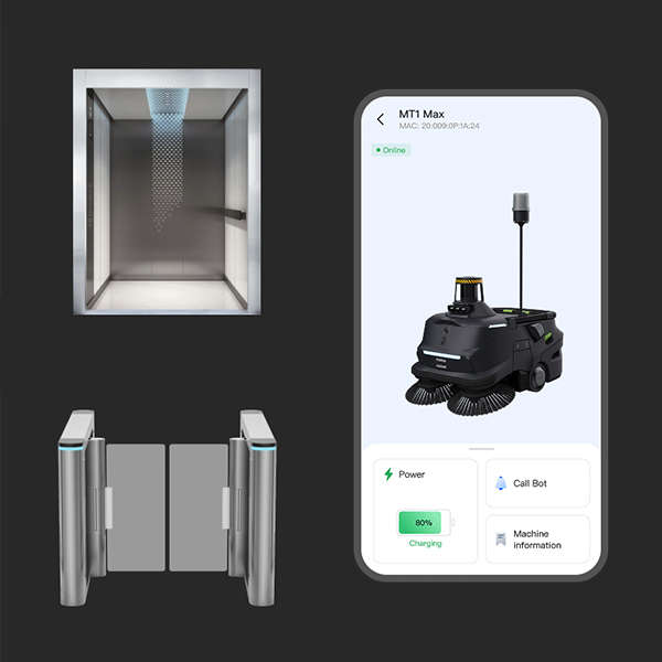 Supervision, auto-dock et intégrations bâtiment Mt1Max Supervision, auto-dock et intégrations bâtiment Mt1Max
